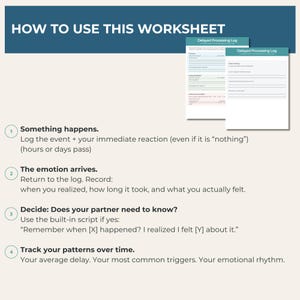 May include: A worksheet titled "HOW TO USE THIS WORKSHEET" with instructions on using a "Delayed Processing Log." The steps involve logging events, recording emotions, deciding if a partner needs to know, and tracking patterns over time.