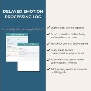 May include: A teal graphic with the text "DELAYED EMOTION PROCESSING LOG" and "For the feelings that show up after the fact." Two printable forms are shown. Bullet points list features, including a partner communication script and pattern tracking.