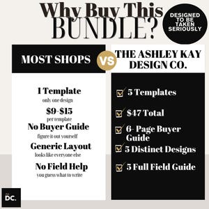 May include: A promotional graphic comparing features of a bundle from "Most Shops" versus "The Ashley Kay Design Co." The text includes "Why Buy This Bundle?" and "Designed to be Taken Seriously." It highlights templates, guides, and design aspects.