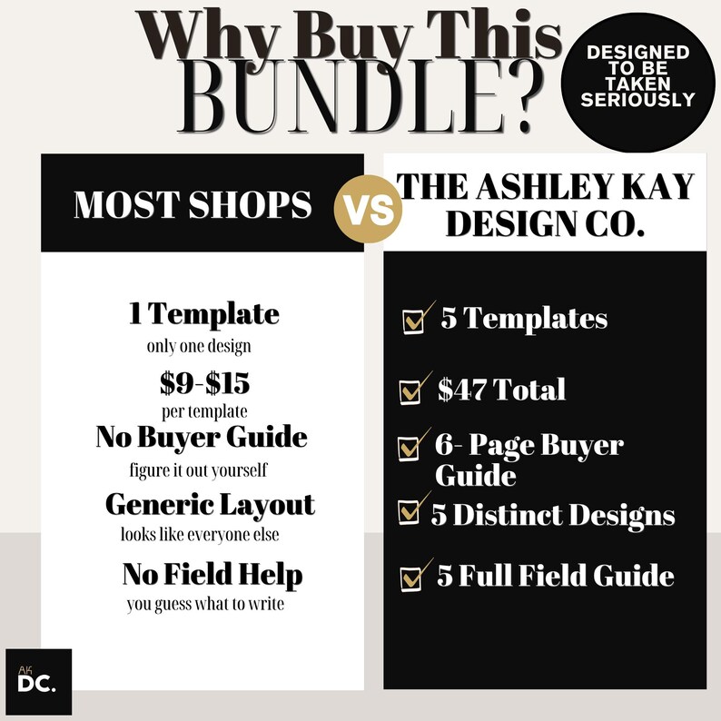 May include: A promotional graphic comparing features of a bundle from "Most Shops" versus "The Ashley Kay Design Co." The text includes "Why Buy This Bundle?" and "Designed to be Taken Seriously." It highlights templates, guides, and design aspects.