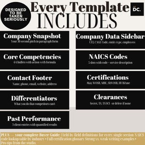 May include: A black and white graphic with the text "Every Template Includes." The graphic lists sections such as "Company Snapshot," "Core Competencies," and "NAICS Codes." The design includes a circular logo that says "Designed to be taken seriously."