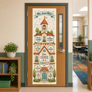 Puede incluir: Un cartel vertical para puerta con una ilustración de una escuela y el texto Mrs. Jessica Miller y Our class is a FAMILY. El diseño incluye frases como We are KIND, We DO OUR BEST, We FORGIVE, We APOLOGIZE, We NEVER GIVE UP, We LAUGH OFTEN y We SHOW RESPECT.