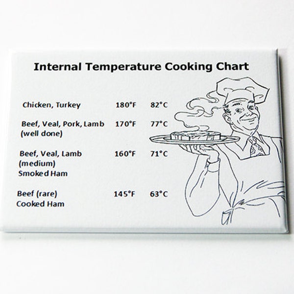 Cooking Chart, BBQ Cooking Chart, Kitchen magnet, Internal Temperature Cooking Chart, Cooking Aid, Recommended Internal Cooking Temp (5759)