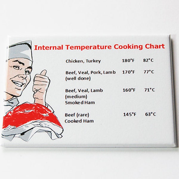Cooking Chart, Kitchen magnet, Internal Temperature Cooking Chart, Cooking Aid, Recommended Internal Cooking Temp, BBQ Cooking Chart (5758)