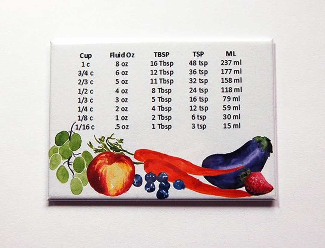 Measurement Chart, Kitchen Conversion Chart, Cups to Ml