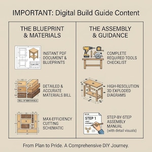 Pu&ograve; includere: Guida alla costruzione digitale con progetti, distinta materiali e istruzioni di montaggio. Include documenti PDF, un elenco completo degli strumenti necessari, diagrammi esplosi 3D e uno schema di taglio. Per un progetto fai-da-te.