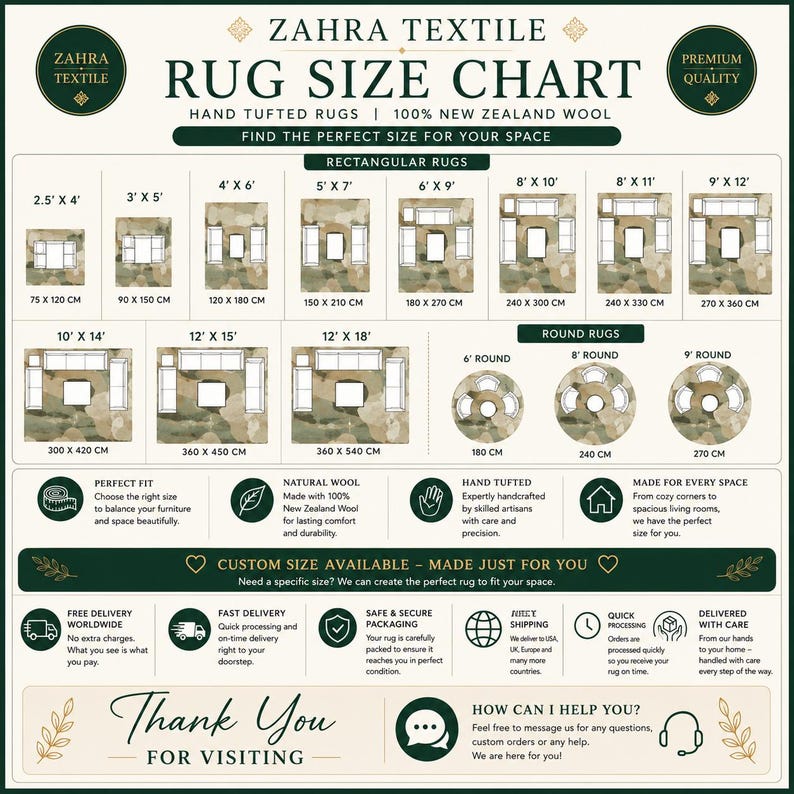 Small Rug Sizing Chart Hand Tufted New Zealand Wool Rug, Terracotta Ivory Borders, Modern Area ...
