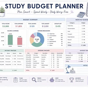 May include: A study budget planner template featuring a budget summary, monthly budget overview, income tracker, expense tracker, and savings tracker. The layout includes charts, tables, and text reading Study Budget Planner, Plan Smart, Spend Wisely, Study Worry-Free, and other motivational phrases.