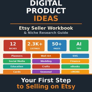 Puede incluir: Una guía de productos digitales titulada "DIGITAL PRODUCT IDEAS" con el texto "Etsy Seller Workbook & Niche Research Guide." La imagen incluye iconos para nichos, listados, páginas y consejos de IA, además de temas como planificadores, arte mural y libros electrónicos. También se ve la frase "Your First Step to Selling on Etsy".