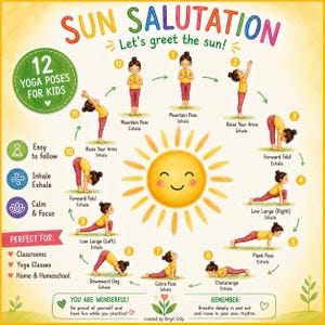 Könnte beinhalten: Ein farbenfrohes Lehrplakat mit dem Titel SUN SALUTATION Let's greet the sun! das 12 nummerierte Yoga-Posen für Kinder in einem Kreis um eine lächelnde Sonne zeigt. Die Illustration enthält Textbeschriftungen für jede Pose und Anweisungen.