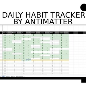 Könnte beinhalten: Ein digitaler täglicher Gewohnheitstracker von Antimatter mit einem Tabellenlayout, das ein tägliches Protokoll, Datums- und Tagespalten sowie verschiedene Gewohnheitskategorien enthält. Das Raster zeigt Datumszeilen mit Kontrollkästchen.