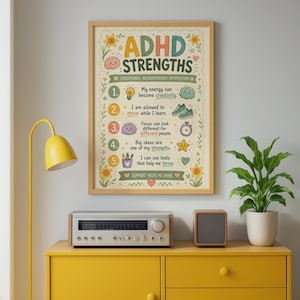 May include: A framed educational poster titled ADHD STRENGTHS with a numbered list of five affirmations. The design features colorful illustrations including a lightbulb, sneakers, a brain, a star, and a pencil cup, all set against a cream background.