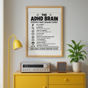 ADHD Wall Art, Neurodivergent Gift, The ADHD Brain Poster, Executive Function Print