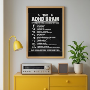 May include: A framed wall art print with a black background and white text titled THE ADHD BRAIN. It lists traits like Fast Thoughts, Hyperfocus, Creative Thinking, Big Emotions, Executive Function Challenges, Time Blindness, and Incredible Potential.
