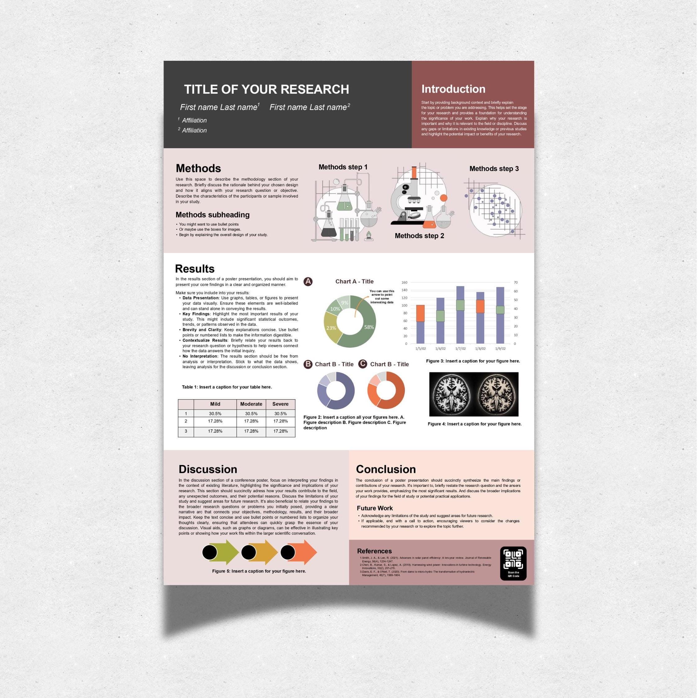 Academic Poster Template A0, Powerpoint Layout for Scientific ...
