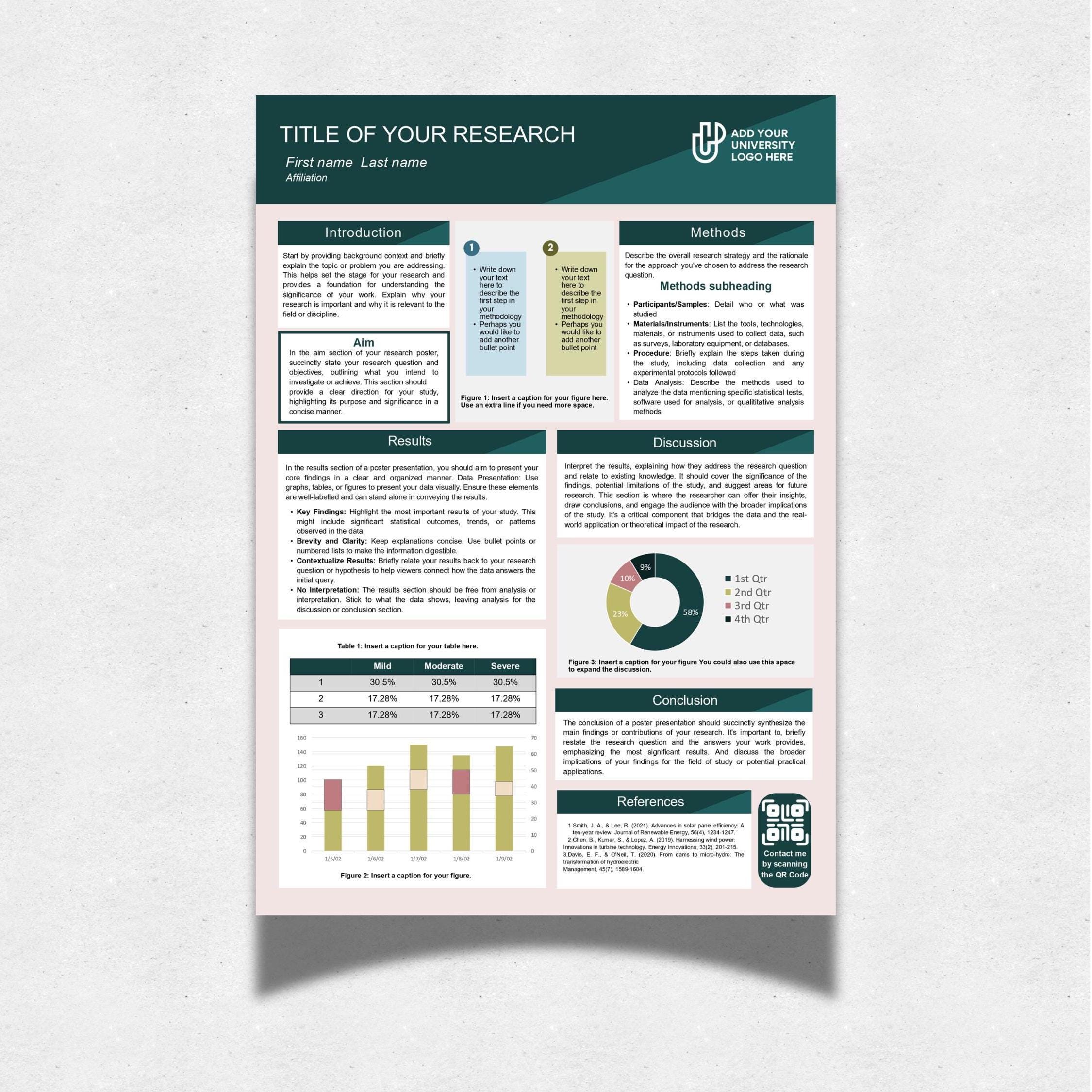 Academic Poster Template A0, Powerpoint Layout for Scientific ...