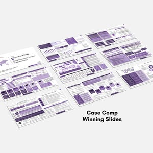 Puede incluir: Un conjunto de diapositivas de presentación profesional en blanco y morado. Las diapositivas muestran gráficos, tablas y texto, con las palabras "BizOps Case Study" y "Case Comp Winning Slides". El diseño es limpio y profesional.