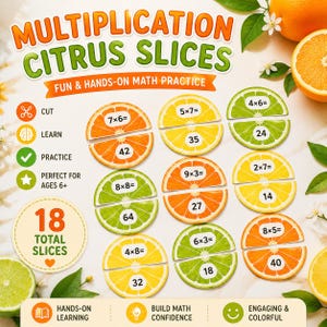 Könnte beinhalten: Lernspiel mit Zitrusfrüchtescheiben, die Multiplikationsaufgaben und Ergebnisse zeigen. Das Set enthält Grafiken von Orangen, Zitronen und Limetten mit dem Text Multiplication Citrus Slices, Fun & Hands-On Math Practice und 18 Total Slices.