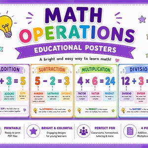 May include: Educational posters for math operations, including addition, subtraction, multiplication, and division. The posters are bright and colorful, with examples and definitions. The text includes "Math Operations" and "Educational Posters".