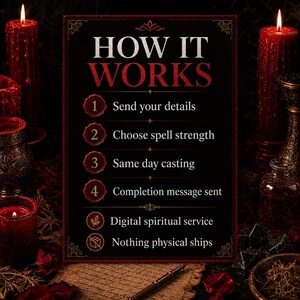Puede incluir: Un letrero negro con texto blanco y rojo que detalla los pasos de un servicio espiritual digital. El letrero dice "HOW IT WORKS" en la parte superior, seguido de pasos numerados. La imagen est&aacute; rodeada de velas rojas y otros objetos m&iacute;sticos, creando una escena oscura y atmosf&eacute;rica.