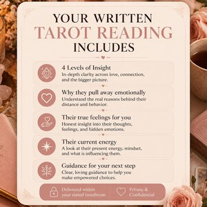 May include: A rectangular information card titled YOUR WRITTEN TAROT READING INCLUDES, listing five levels of insight: 4 Levels of Insight, Why they pull away emotionally, Their true feelings for you, Their current energy, and Guidance for your next step.