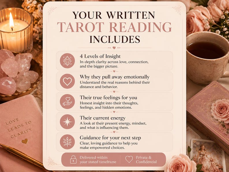 May include: A rectangular information card titled YOUR WRITTEN TAROT READING INCLUDES, listing five levels of insight: 4 Levels of Insight, Why they pull away emotionally, Their true feelings for you, Their current energy, and Guidance for your next step.