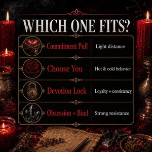 Puede incluir: Gr&aacute;fico oscuro con el texto "WHICH ONE FITS?" y cuatro opciones: "Commitment Pull", "Choose You", "Devotion Lock" y "Obsession + Bind". Cada opci&oacute;n va acompa&ntilde;ada de una breve descripci&oacute;n. La imagen incluye velas y elementos decorativos.