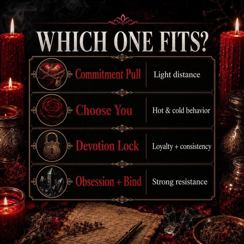 Puede incluir: Gr&aacute;fico oscuro con el texto "WHICH ONE FITS?" y cuatro opciones: "Commitment Pull", "Choose You", "Devotion Lock" y "Obsession + Bind". Cada opci&oacute;n va acompa&ntilde;ada de una breve descripci&oacute;n. La imagen incluye velas y elementos decorativos.