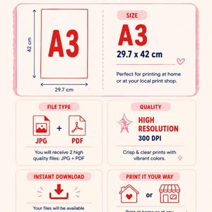May include: Print information graphic with a pink and white design. The graphic includes details about A3 size prints, which are 29.7 x 42 cm. It also highlights file types (JPG and PDF), high resolution (300 DPI), and instant download availability.