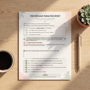Könnte beinhalten: Ein gedrucktes Dokument mit dem Titel THE MESSAGE PARALYSIS RESET, das eine Checkliste zur Verwaltung digitaler Kommunikation enthält, mit Kontrollkästchen, nummerierten Listen und Anleitungstext auf hellem Hintergrund mit Pastellakzenten.