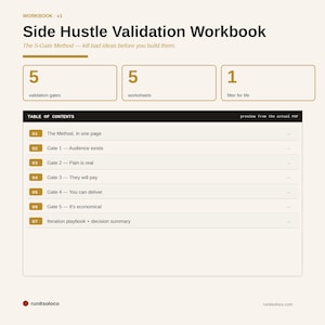 Side Hustle Valged Workbook – 5-Gate-Methode zur Ideenprüfung (PDF Download)