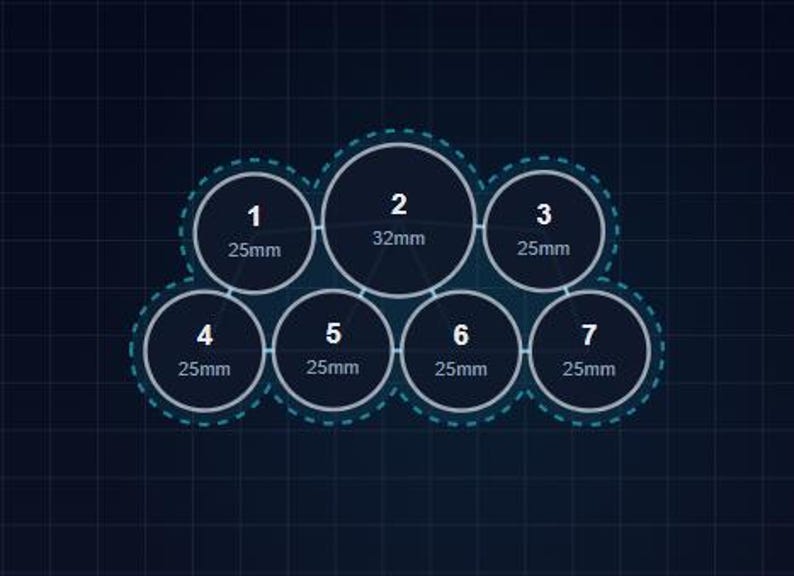 Puede incluir: Diagrama de siete c&iacute;rculos interconectados sobre un fondo de cuadr&iacute;cula azul oscuro. Los c&iacute;rculos est&aacute;n numerados del 1 al 7, con medidas en mil&iacute;metros. El c&iacute;rculo 2 mide 32 mm, y los dem&aacute;s 25 mm. Una l&iacute;nea punteada rodea los c&iacute;rculos.