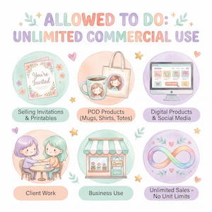 May include: An infographic titled ALLOWED TO DO: UNLIMITED COMMERCIAL USE featuring six pastel-colored circular icons. These icons illustrate selling invitations, print-on-demand mugs and totes, digital products, client work, business use, and an infinity symbol.