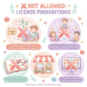 May include: An educational infographic titled NOT ALLOWED: LICENSE PROHIBITIONS featuring five watercolor illustrations with red X marks. It depicts prohibited actions like selling original files, sharing files, claiming artwork, and reselling as clipart.