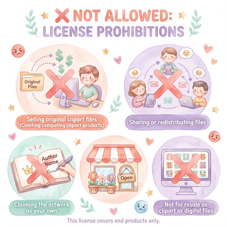 May include: An educational infographic titled NOT ALLOWED: LICENSE PROHIBITIONS featuring five watercolor illustrations with red X marks. It depicts prohibited actions like selling original files, sharing files, claiming artwork, and reselling as clipart.