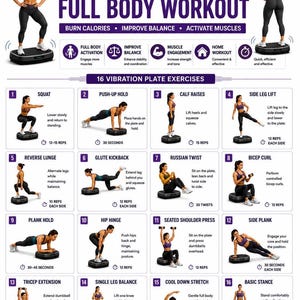 Puede incluir: Una plataforma vibratoria negra mostrada en una tabla de instrucciones titulada VIBRATION PLATE FULL BODY WORKOUT. La tabla muestra dieciséis diagramas de ejercicios numerados con una persona demostrando varias posturas sobre el dispositivo.