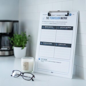 Pode incluir: Uma prancheta branca com um documento impresso intitulado The Permission Matrix com quatro quadrantes rotulados como Core Non-Negotiables, Good To Do If Time Permits, Delegate Or Outsource e Release & Let It Go, além de uma seção Critical Motion.