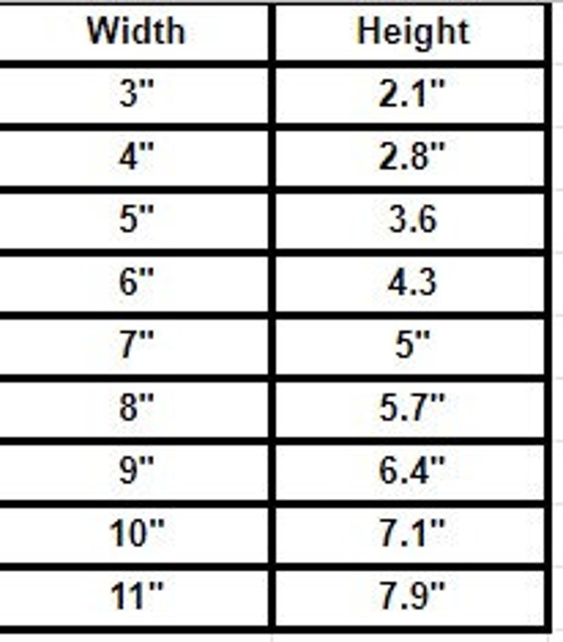 Op de afbeelding: Een tabel die de relatie tussen breedte- en hoogtemetingen in inches laat zien. De tabel laat zien dat naarmate de breedte toeneemt, de hoogte ook toeneemt.