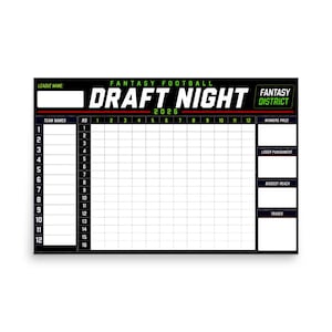 May include: A black and white fantasy football draft board for 2026 with the text FANTASY FOOTBALL DRAFT NIGHT 2026. It features a grid for 12 teams and 16 rounds, with sections for league name, winners prize, loser punishment, biggest reach, and trades.