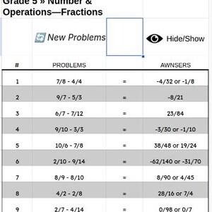May include: A spreadsheet with fraction problems for Grade 5 students. The table includes columns for problems and answers, with examples like 7/8 - 4/4 = -4/32 or -1/8. The title reads "Grade 5 » Number & Operations—Fractions."