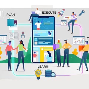 May include: An illustration depicting a mobile app development process. The image shows a smartphone with various stages labeled: Plan, Execute, Learn, and Measure. People are interacting with the app and related tools, such as a rocket, a wrench, and a lightbulb.