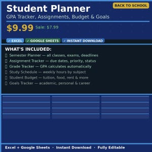 May include: A digital student planner with a dark blue background. The title "Student Planner" is at the top, with "GPA Tracker, Assignments, Budget & Goals" below it. The price is $9.99, on sale for $7.99. Includes Excel, Google Sheets, and instant download options.