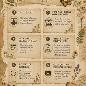 May include: A beige FAQ information sheet with a vintage paper aesthetic, featuring six numbered sections with icons and text explaining digital product policies, decorated with botanical illustrations, butterflies, and handwritten script accents.