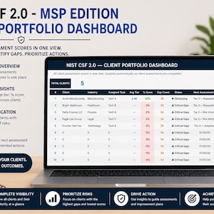 May include: A laptop displays a NIST CSF 2.0 Client Portfolio Dashboard, with data tables and charts. The screen shows client assessment scores, maturity insights, and gap identification. A mug with "Track, Analyze, Improve" sits beside the laptop. The image promotes Excel instant download.