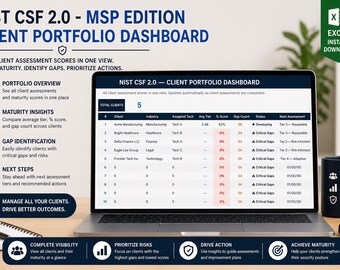 Op de afbeelding: Een laptop toont een NIST CSF 2.0 Client Portfolio Dashboard, met gegevenstabellen en grafieken. Het scherm toont klantbeoordelingsscores, volwassenheidsinzichten en gap-identificatie. Een mok met "Track, Analyze, Improve" staat ernaast. Excel direct downloaden.
