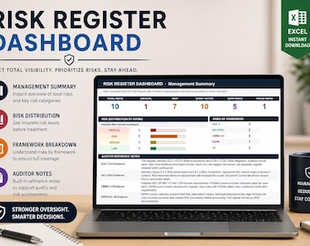 Op de afbeelding: Een laptop toont een "Risicoregister Dashboard" met datavisualisaties en belangrijke risicocategorieën. Het scherm toont risicoverdeling, framework breakdown en auditornotities. Een mok met "Beheer risico's, verminder risico's, blijf compliant" staat ernaast.
