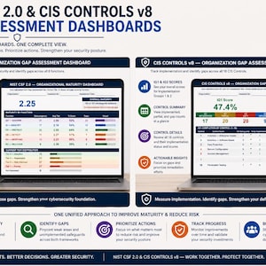 May include: A digital dashboard displays data related to NIST CSF 2.0 and CIS Controls v8. The interface shows maturity scores, gap analysis, and actionable insights. The graphic includes the text "GAP ASSESSMENT DASHBOARDS".