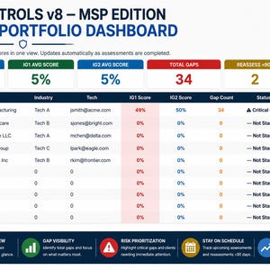 May include: A client portfolio dashboard with the title "CIS CONTROLS v8 - MSP EDITION". The dashboard displays client data, including IG1 and IG2 scores, total gaps, and assessment status. The Excel download icon is in the top right corner.