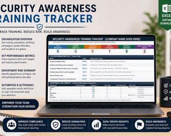 Op de afbeelding: Een laptop toont een security awareness training tracker met gegevensvisualisaties. Het scherm toont belangrijke prestatie-indicatoren en risico-overzichten per afdeling. Een mok met "Track, Analyze, Improve" staat ernaast.