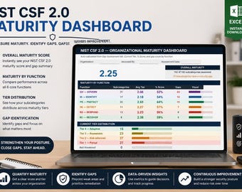 Op de afbeelding: Een laptop toont een NIST CSF 2.0 Maturity Dashboard met datavisualisaties. Het scherm toont volwassenheidsscores, functie-uitsplitsingen en tierverdelingen. Een mok met "Assess, Measure, Improve" staat naast de laptop. De afbeelding promoot data-gedreven inzichten.